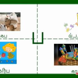 ப ர ய மண ம ல படங கள