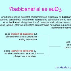 la fragilidad de los cuerpos download